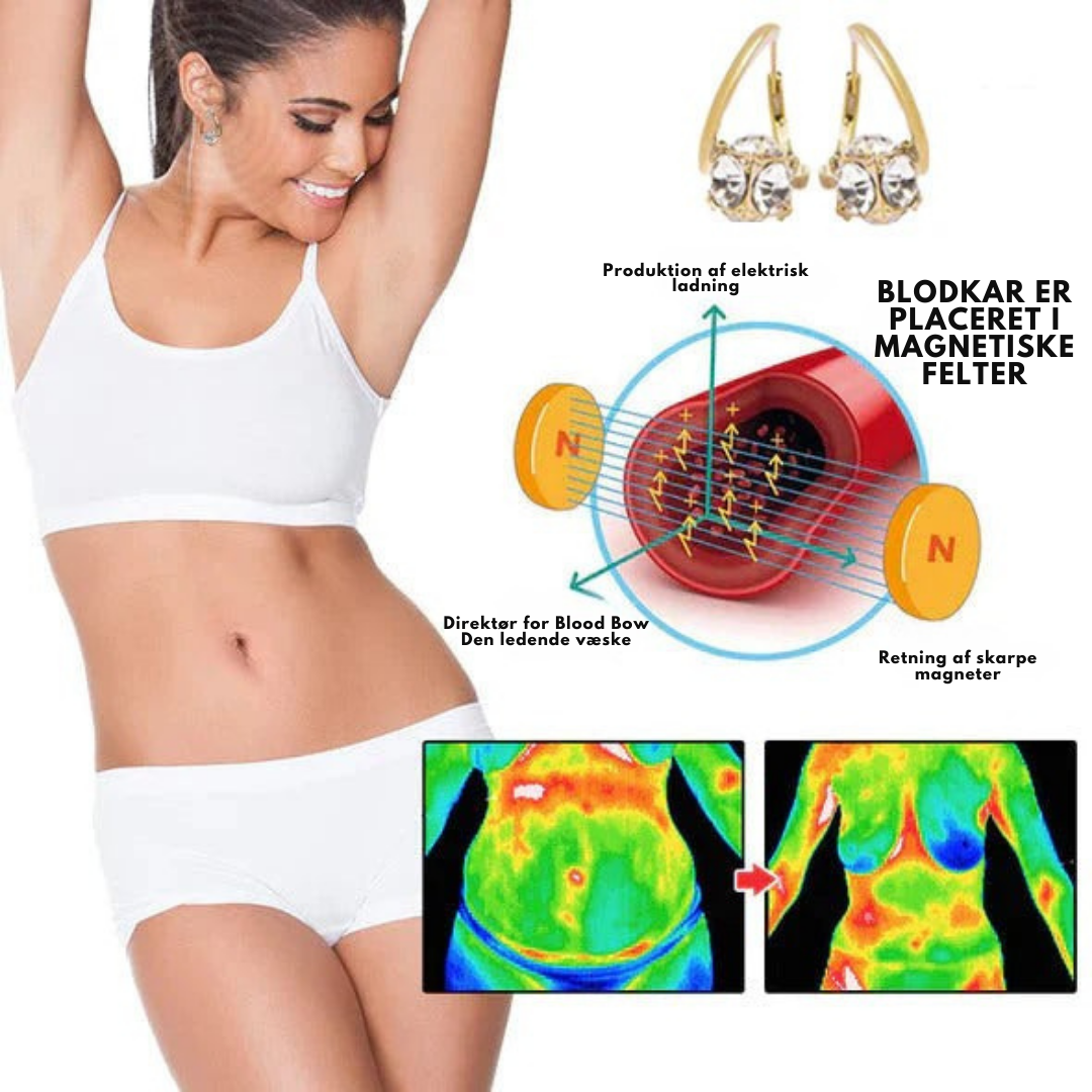 SlimGems™ | Øreringe med lymfatisk magnetterapi