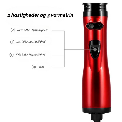 HårGlans™ | Hemmeligheden bag perfekt hår derhjemme
