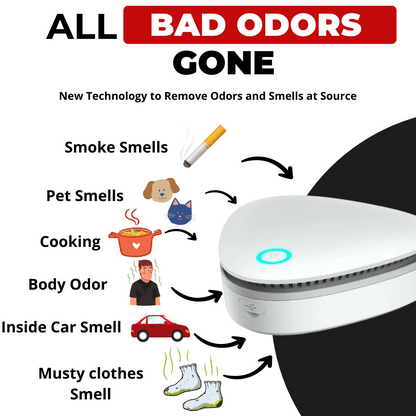 OdorGone™ | Neutraliser dårlig lugt med det samme