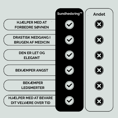 Sundhedsring™ | Føler dig aldrig træt, udmattet eller angst igen