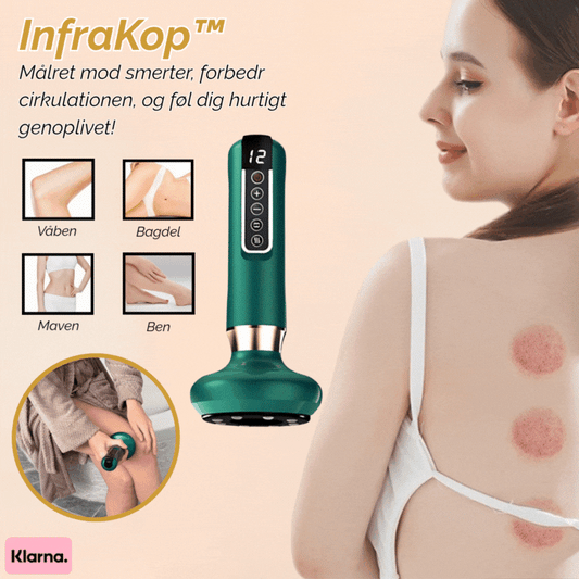 InfraKop™ | Målret mod smerter, forbedr cirkulationen, og føl dig hurtigt genoplivet!