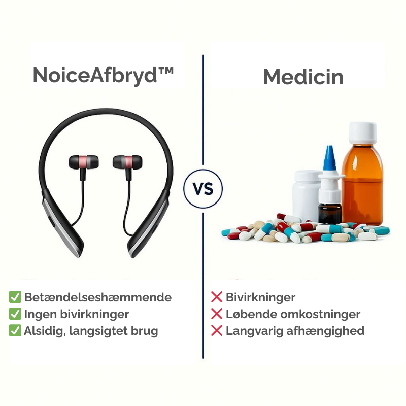 NoiceAfbryd™ | Reducerer inflammation, forbedrer hørelsen