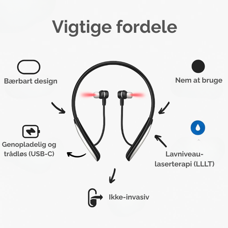 NoiceAfbryd™ | Reducerer inflammation, forbedrer hørelsen