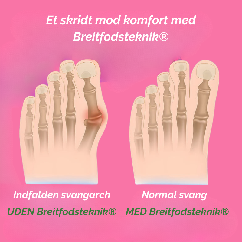 OrthoChic™ | Lindre smerter og forblive moderigtig på farten!