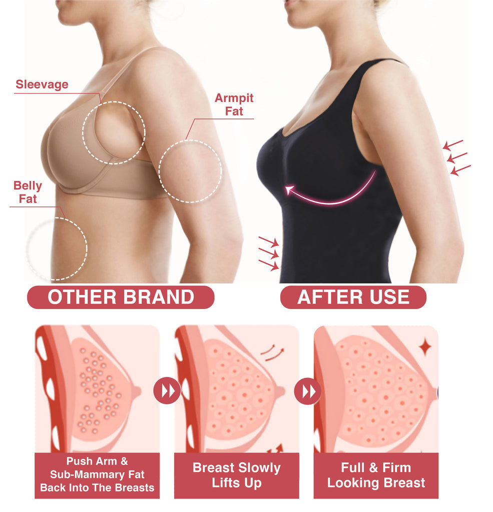 FitSilk™ | Øg varmen, forbrænd kalorier, slank uden besvær!
